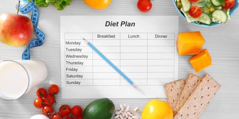 The 3 Day Diet Plan